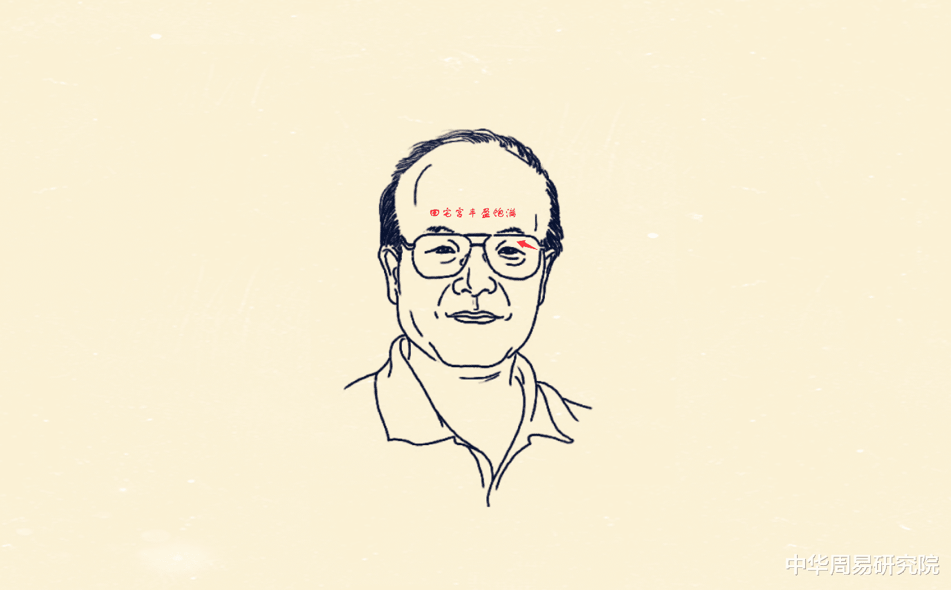 中华周易研究院|六大“富人”面相，挣钱门路多，来钱比较快，日子越过越富！