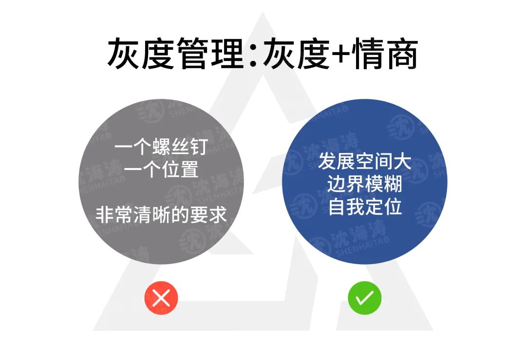 深度:通过没有人能逃过【熵增定律】看企业管理