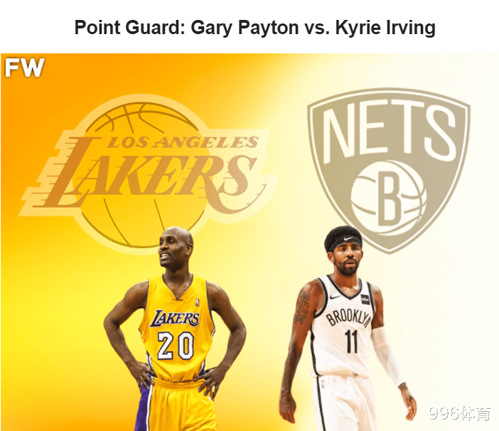 篮网队|04年湖人F4和篮网6巨头谁更强？美媒全方位对比，差距一目了然