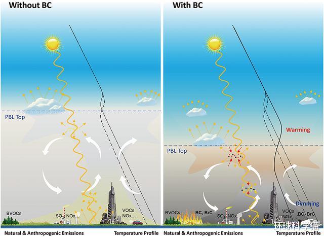 火星|40年最热！46度高温或现希腊，专家：地球崩溃，或仅5国适合生存