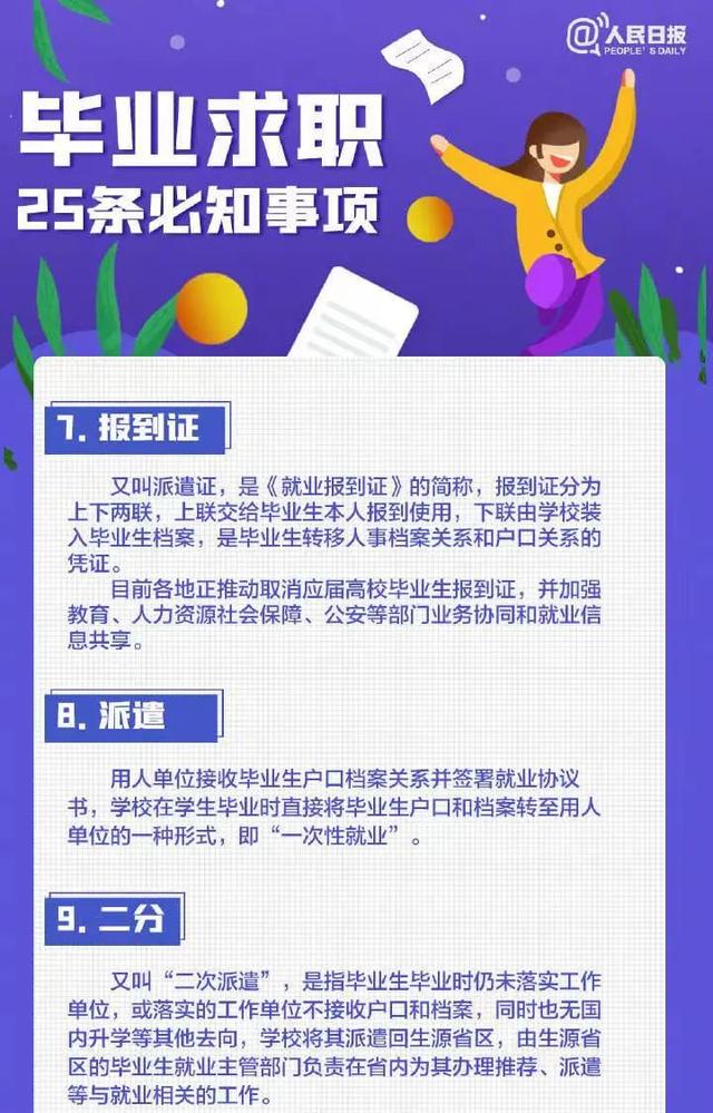 求职|毕业求职必知25事