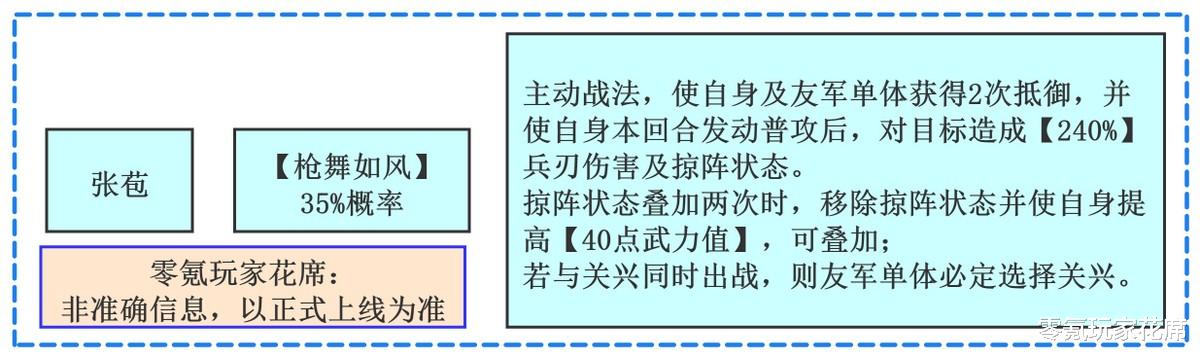 关兴|三国志战略版：新武将张苞、关兴来了，花席感觉这两个武将超模了