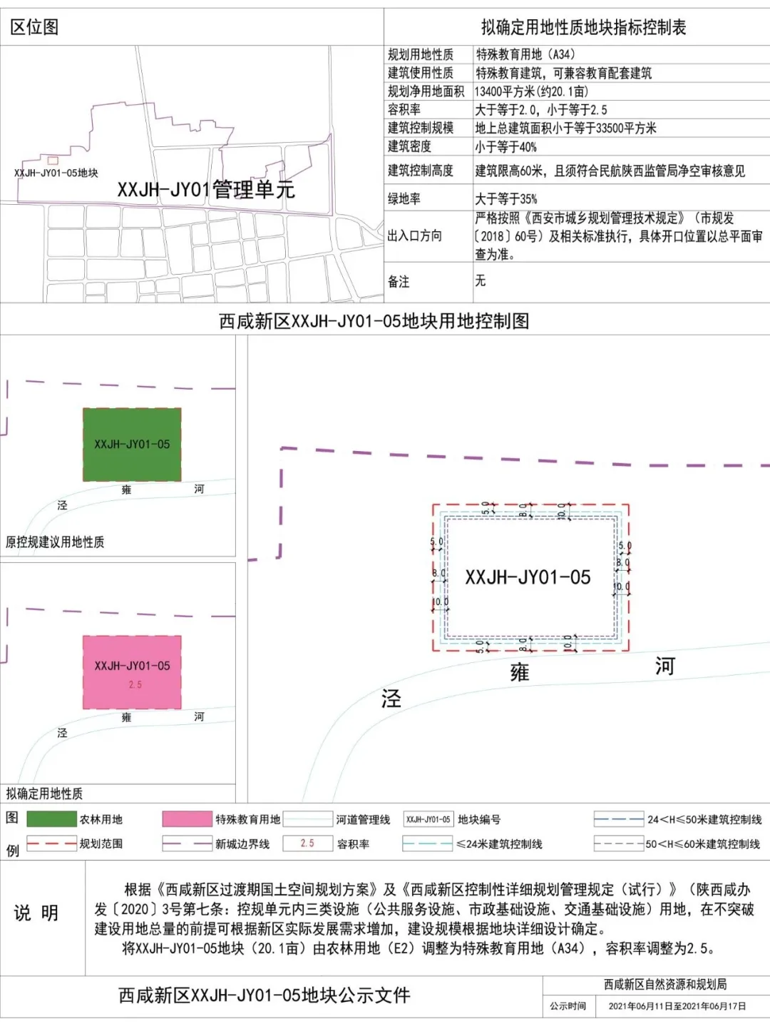 房价|聚焦 ！西咸新区这三座新城最新规划调整公布！