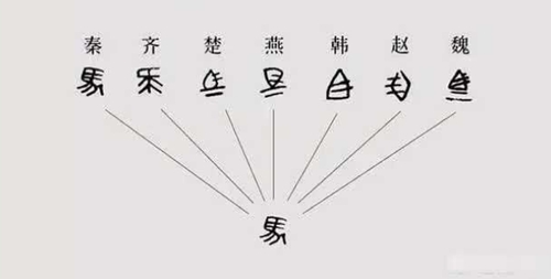 秦始皇|古代四大文明古国，为何仅中国没断过？美国学者：只因一个人