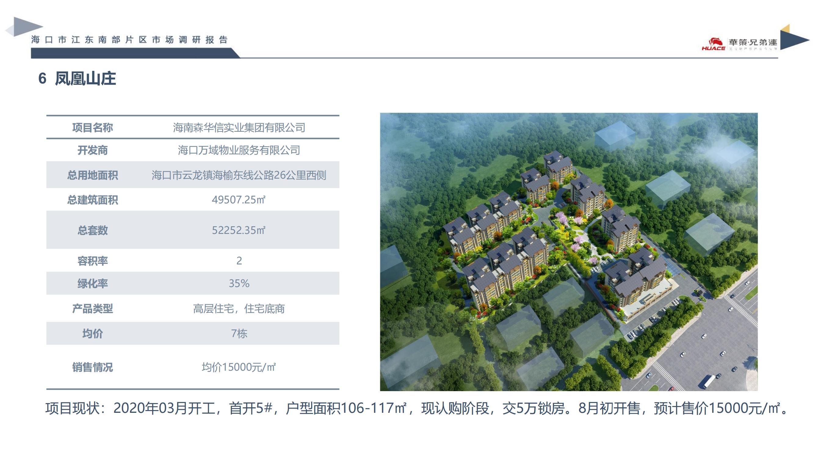 海口|海南海口江东新区南部片区房地产市场调研报告
