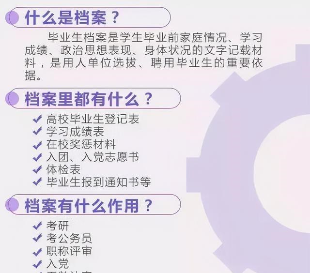 招聘|大学生毕业后，如果没有找到工作，档案可不可以放自己家里保管？