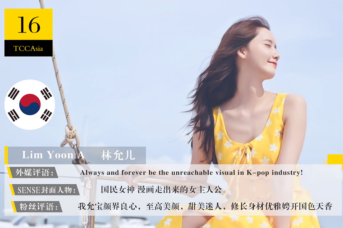 迪丽热巴|2020亚太区最美100张面孔最全榜单，快来看看有哪些女神上榜了？