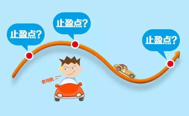 交易 止盈的的核心是什么？那就是不止盈