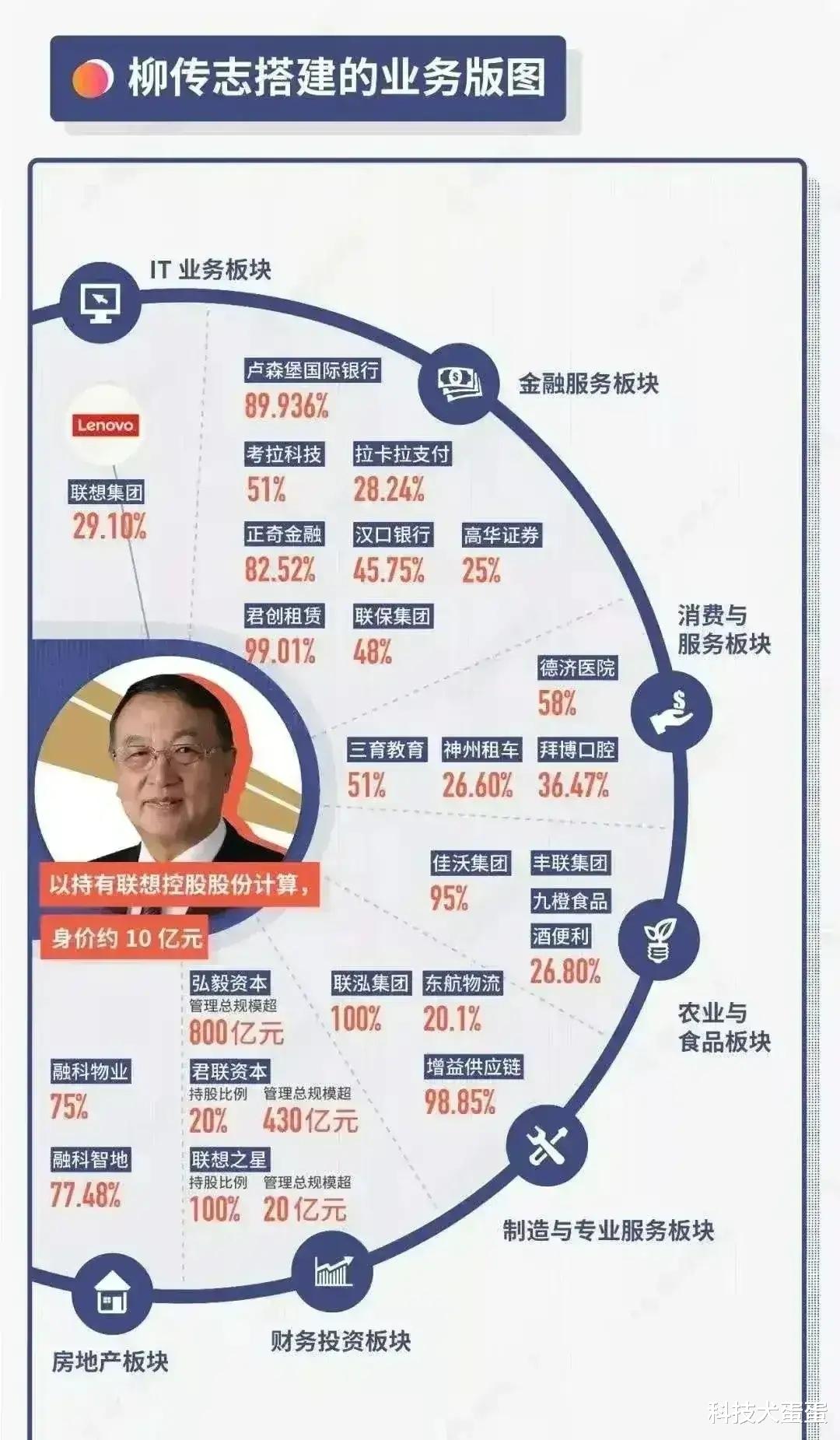 联想|司马南已经发出第七个视频进行炮轰,联想为何不敢回应?
