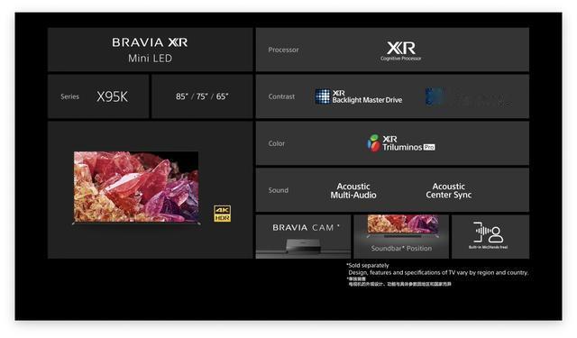 索尼|索尼发布 8K mini-LED 和 4K QD-OLED 等多款电视新品