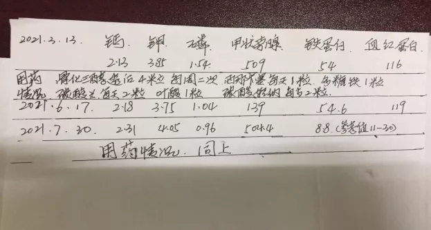艾灸|要想透析質量好，離不開這項基本技能