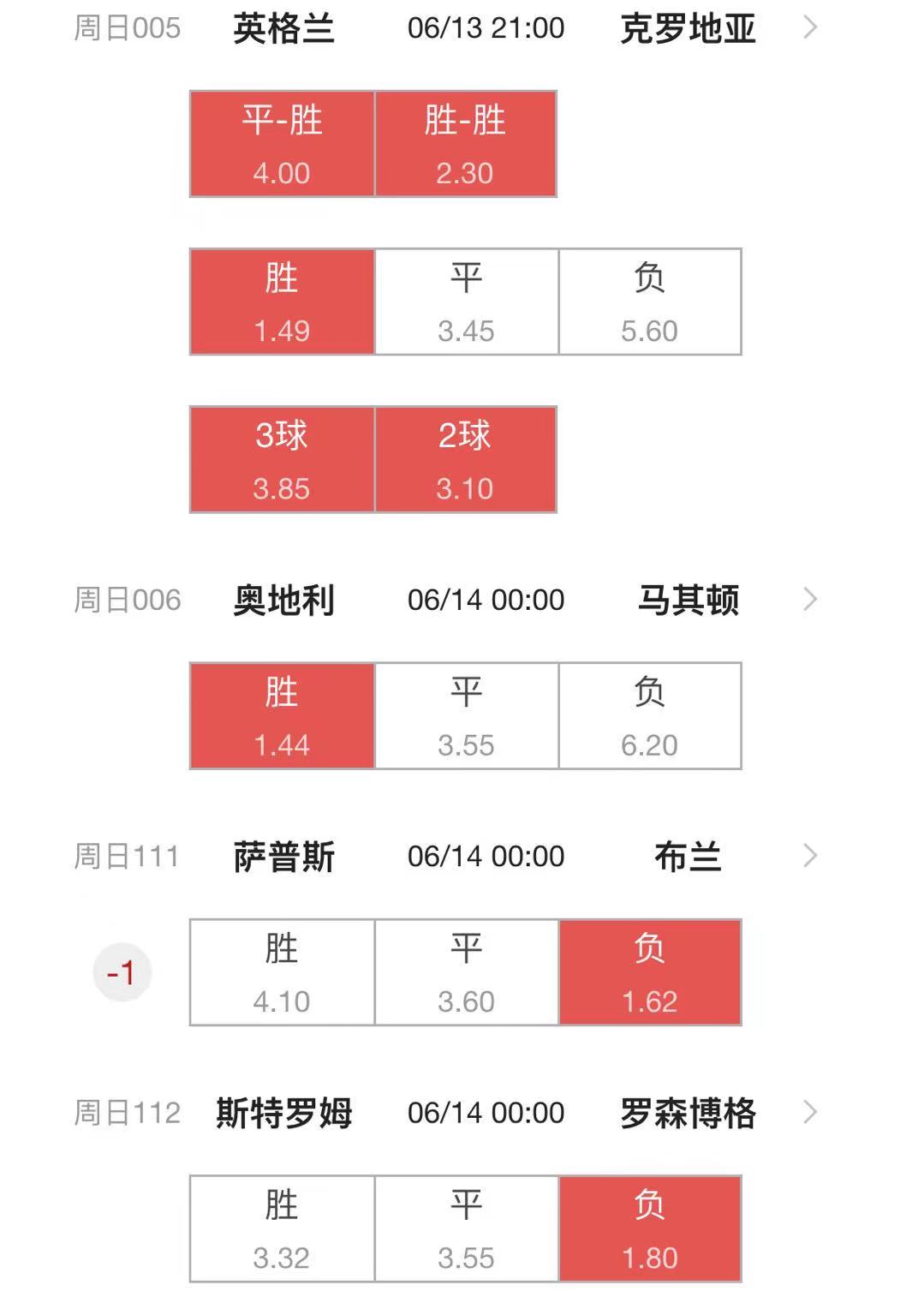 英格兰队|6.13周日足球赛事分析：英格兰VS克罗地亚