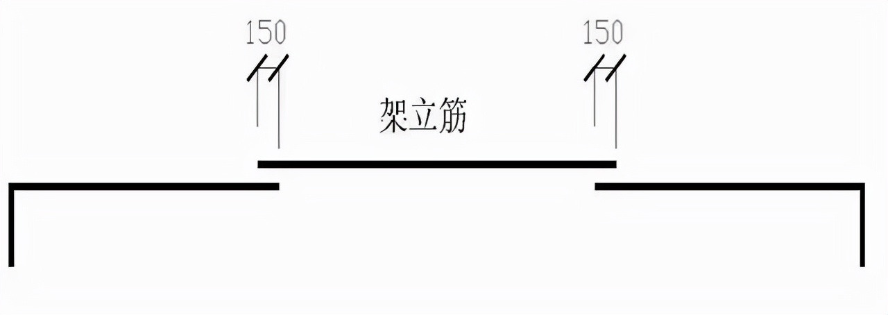 钟楼|钢筋工程常用数据10d、12d、15d都什么时候用，要心中有数