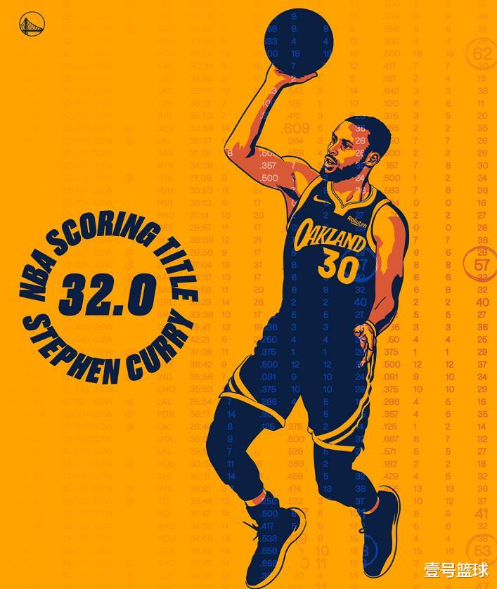 勇士队|33岁豪创11大纪录！勇士总经理道歉，美媒将他排进历史前十