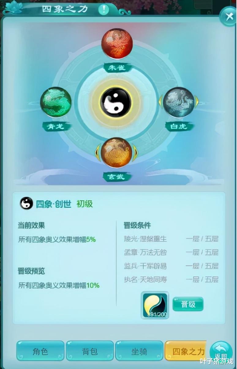 lacuna|这款即将公测的回合手游，我愿称之为天花板神作！