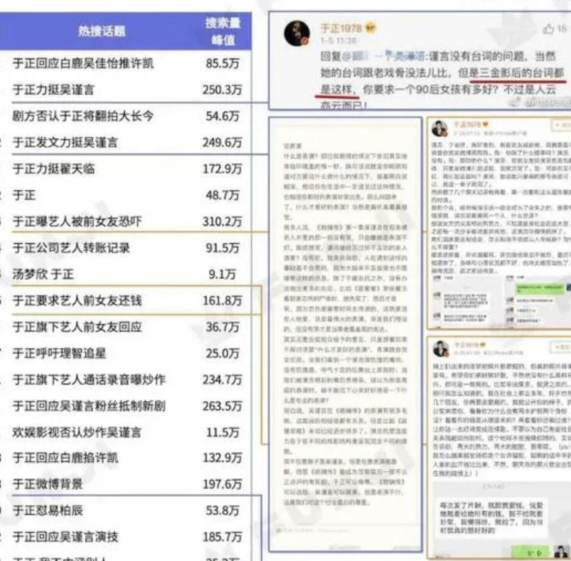 汤汤慢|《玉楼春》开播,比女人更懂女人心的于正,商业版图才刚刚打开!