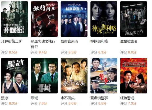 sbs|全球“悬疑剧”好评排行榜「200名」大集合,中日韩欧美大放异彩