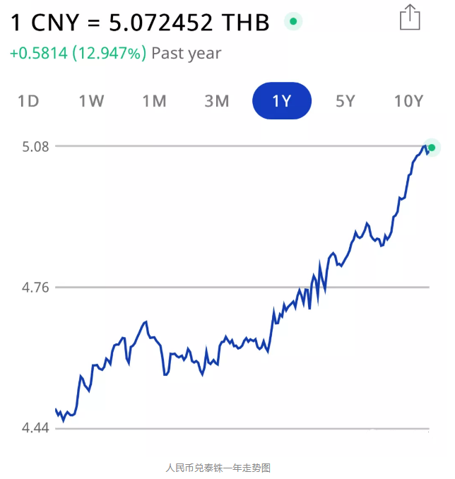 房地产业|疫情期间买房，真的是捡漏吗？