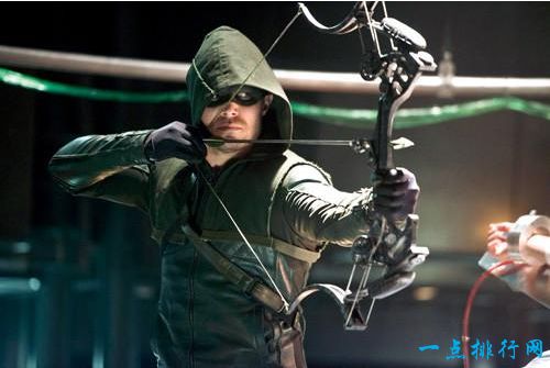 美剧|经典美剧排行榜前十名 最受观众欢迎的美国电视剧