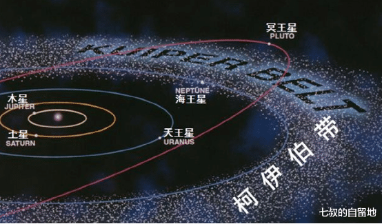 冥王星到底做错了什么,为什么会被踢出第九大行星?它有多可怕?