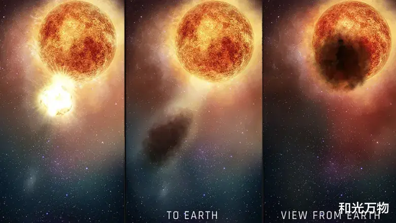 超新星爆发|15亿倍太阳的参宿四，一旦超新星爆发，会对地球造成破坏吗？