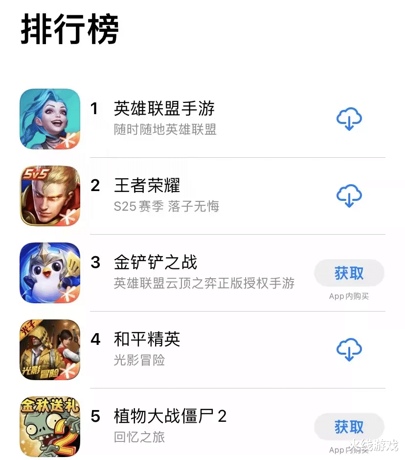 教室|LOL手游新模式预测！末日人机克隆在列！玩家最期待的是无限火力