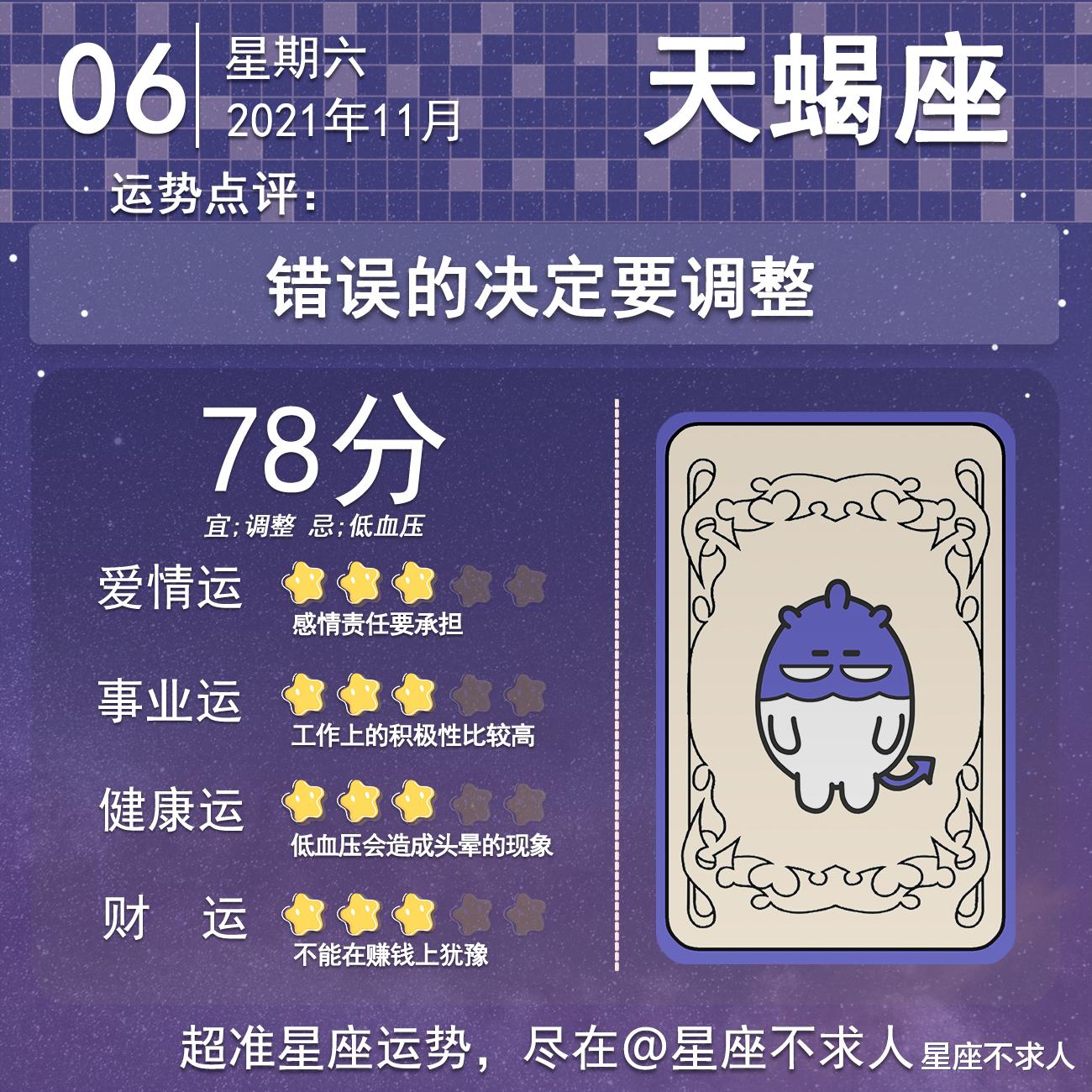 星座不求人 2021年11月6日运势
