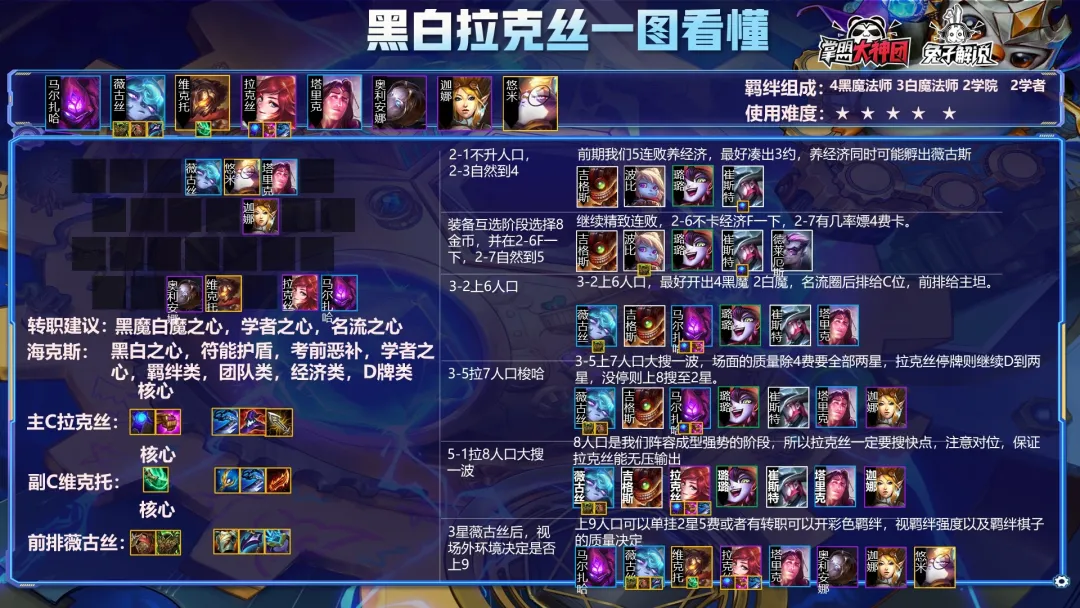 符文|云顶之弈：全网最详细双人运营教学，学会轻松耀橙！