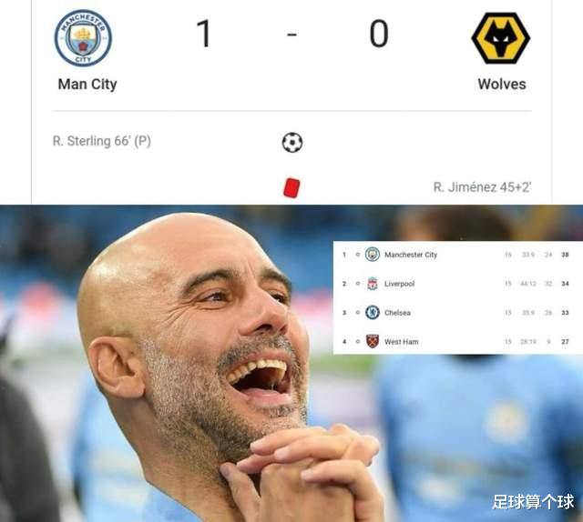 曼城|英超1-0！曼城豪取6连胜！斯特林疯狂怒吼，瓜迪奥拉喜笑颜开