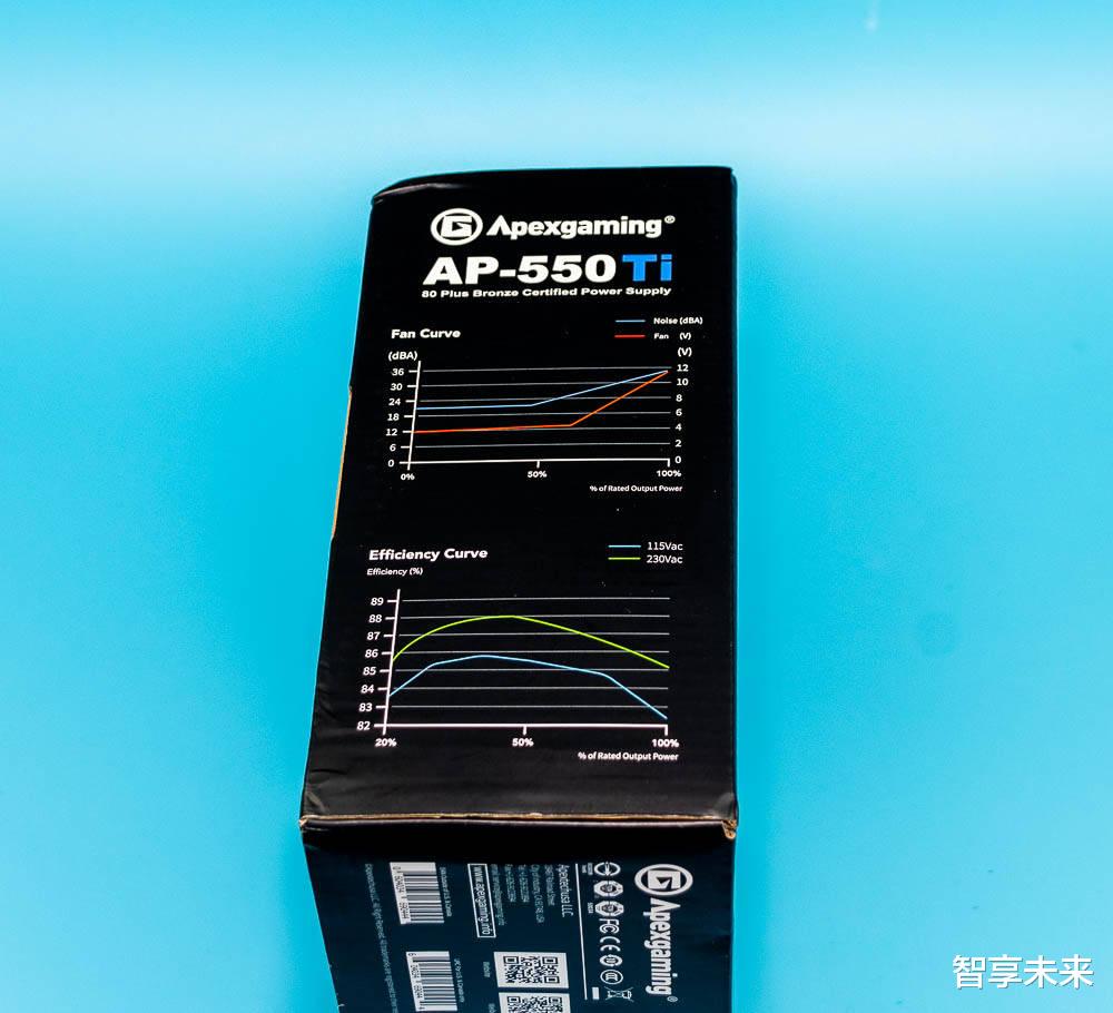 显卡|电源也玩抗菌？艾湃电竞（Apexgaming）AP-550Ti电源轻体验