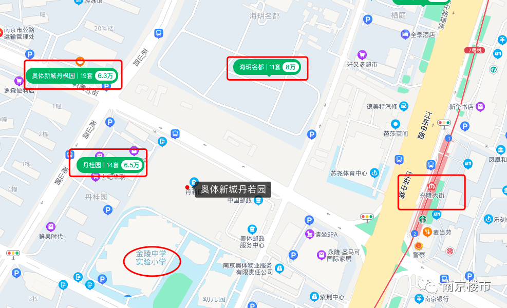 南京楼市|2022，南京楼市众多新盘“杀”出，强烈推荐！