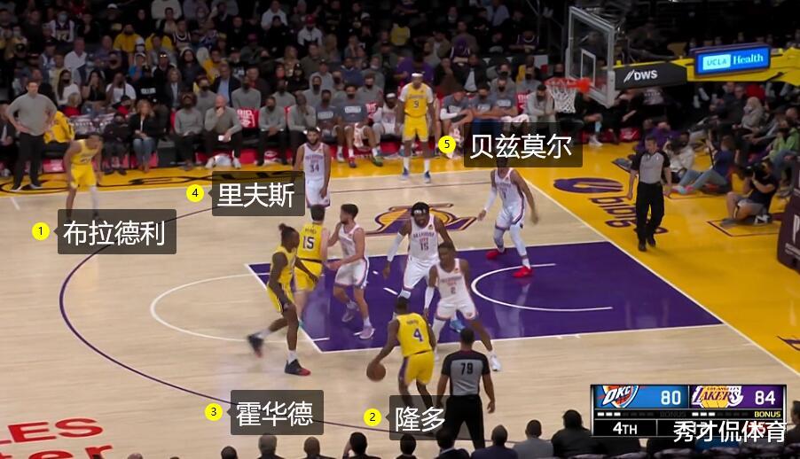 安东尼·戴维斯|沃格尔难辞其咎！过度消耗浓眉哥，霍华德一夫当关却没被正确使用