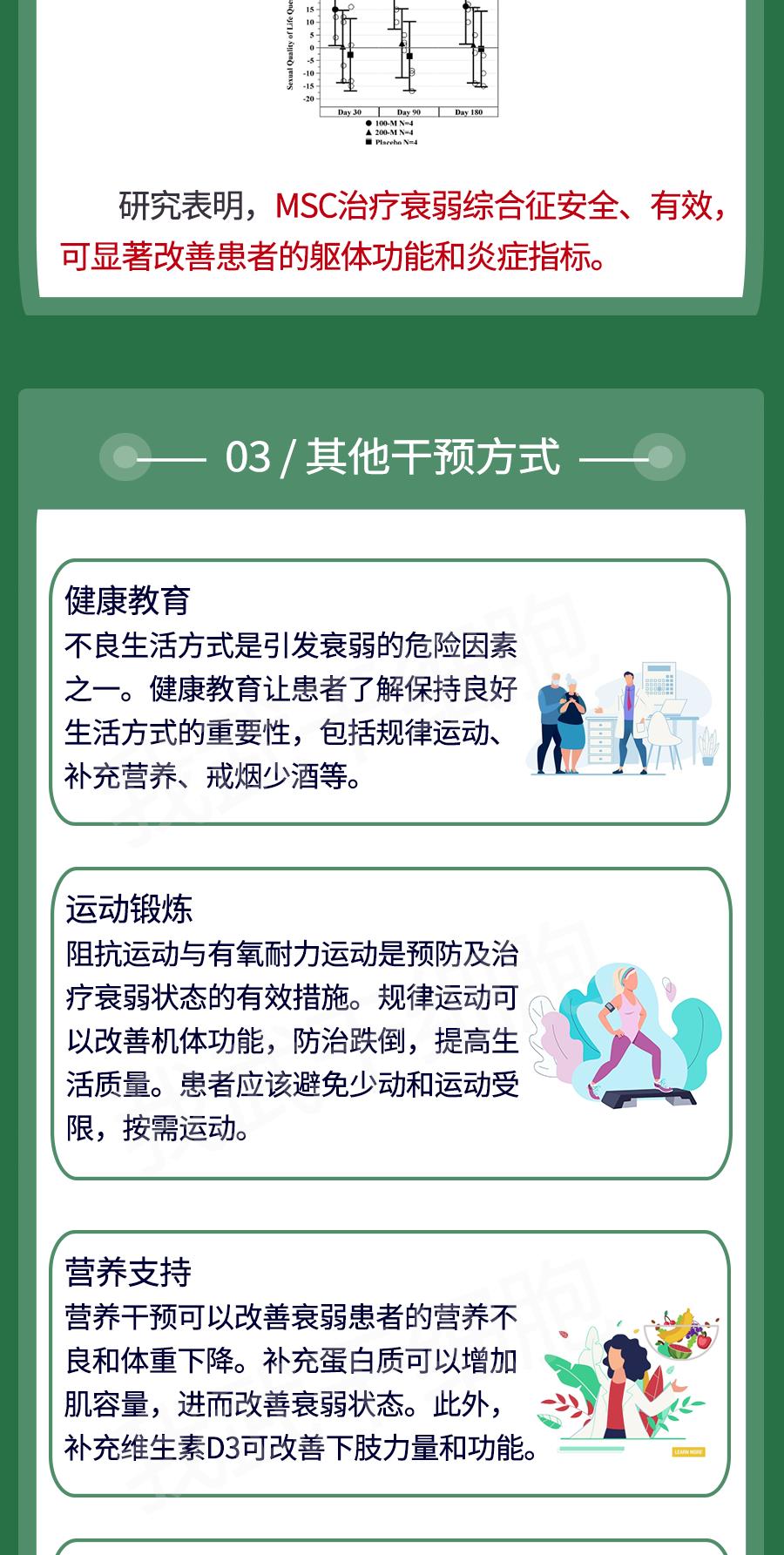 午美聊健康体态 干细胞为衰弱患者带来高质量生活