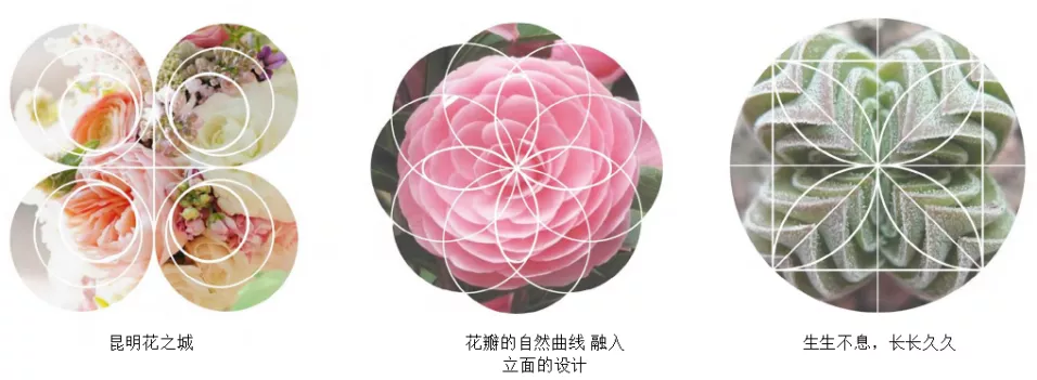 别墅|428米！昆明第一高“绿地东南亚中心”公示，建筑呈现“花”形