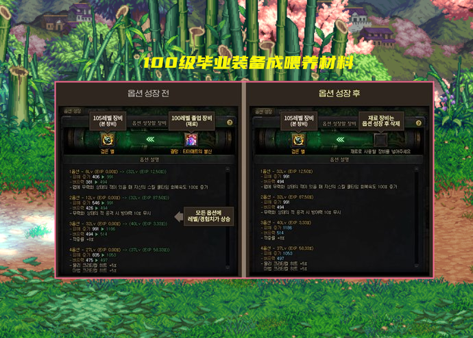 剑魂|DNF：剑魂玩家纠结了！110级版本守门人没了，附魔细节成“小丑”