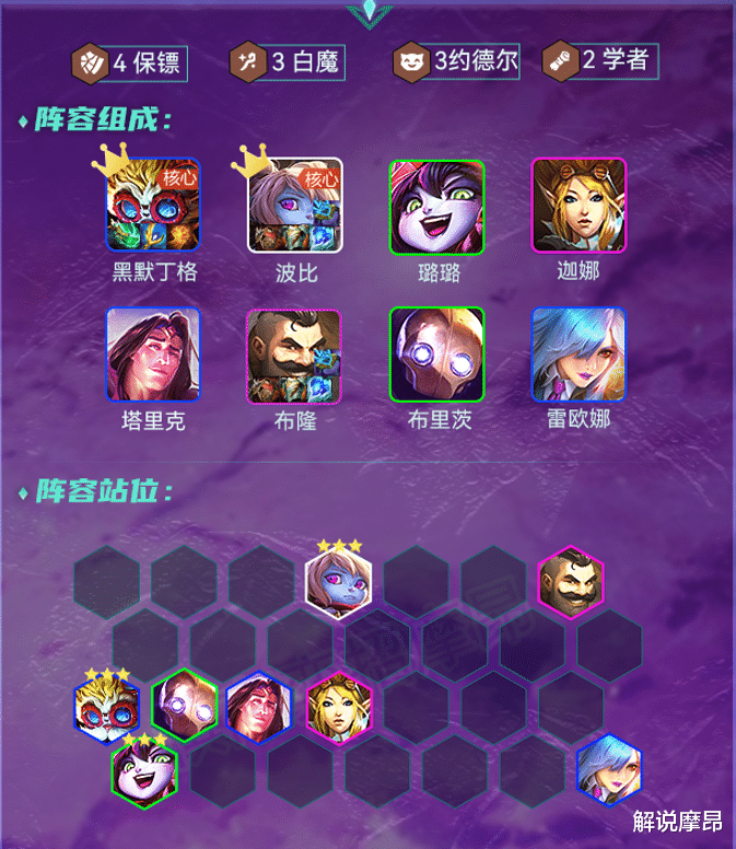 布隆|云顶之弈：重秘“铁王八”，保镖白学大头，无脑上大师