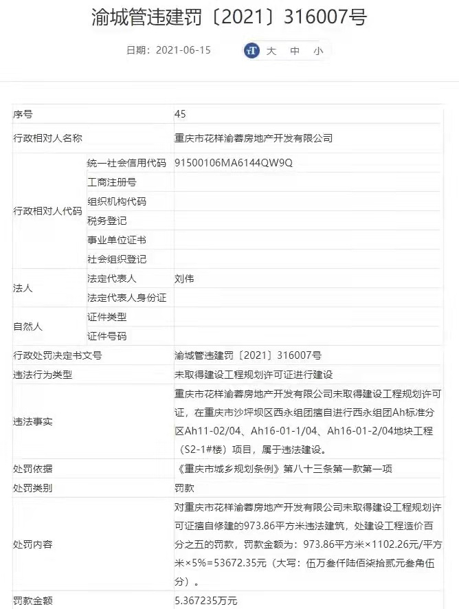 重庆|花样年爆雷，霍克尼还有没有好时光？