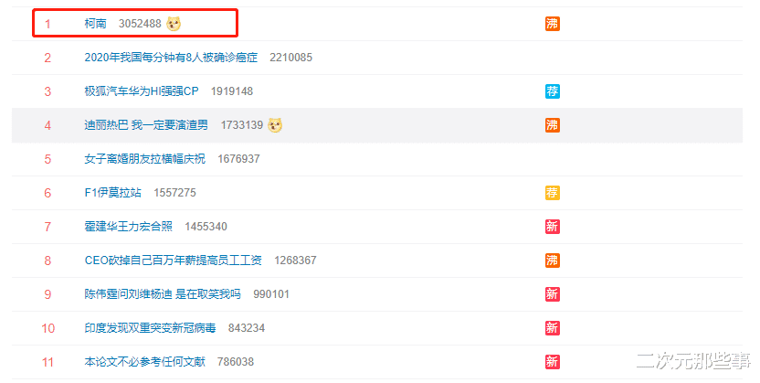 绯色的子弹|《名侦探柯南》登顶热搜榜,剧场版《绯色的子弹》引发撕逼大战