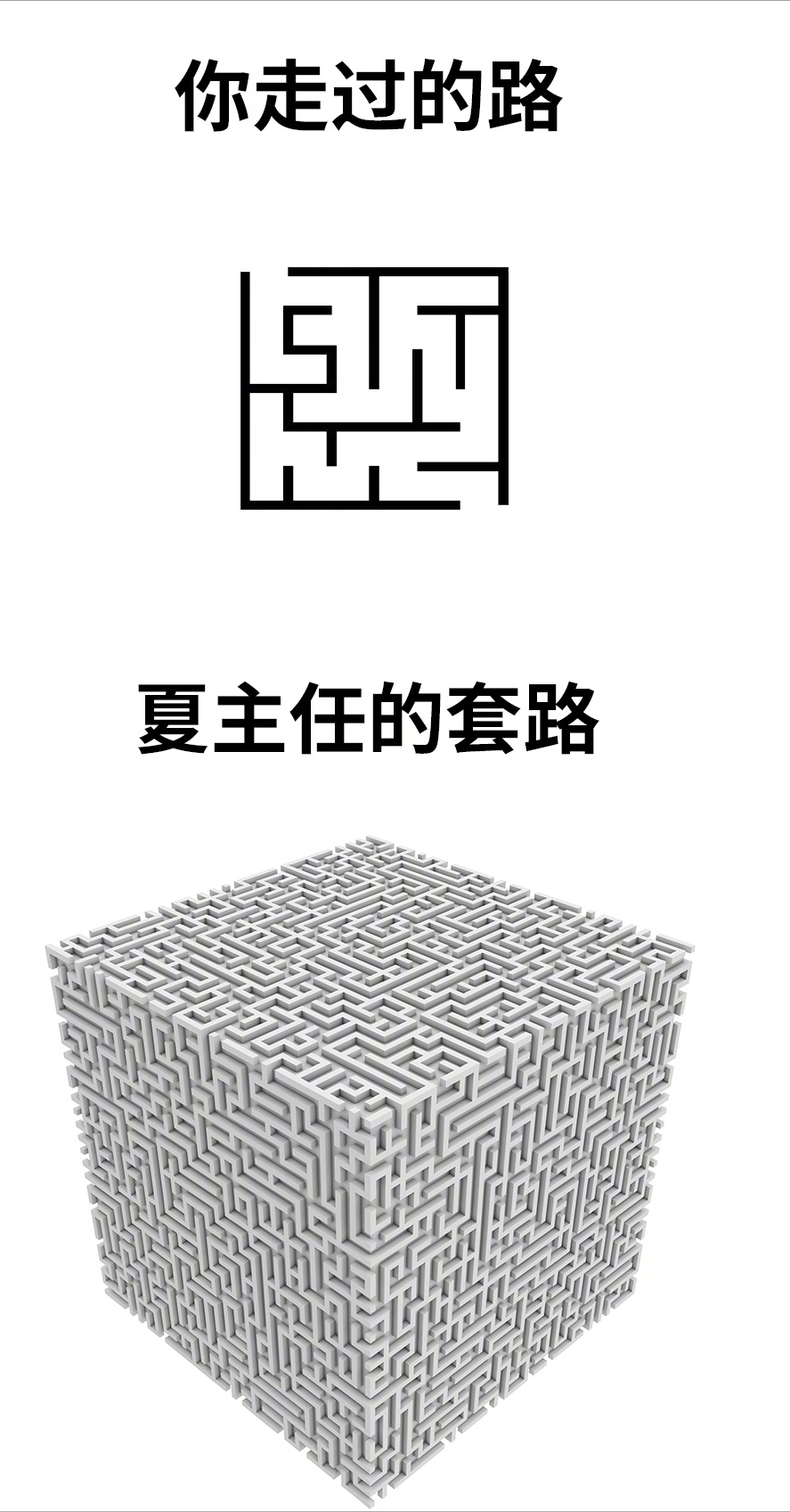 知守守|《理想之城》:夏明下了一盘大棋