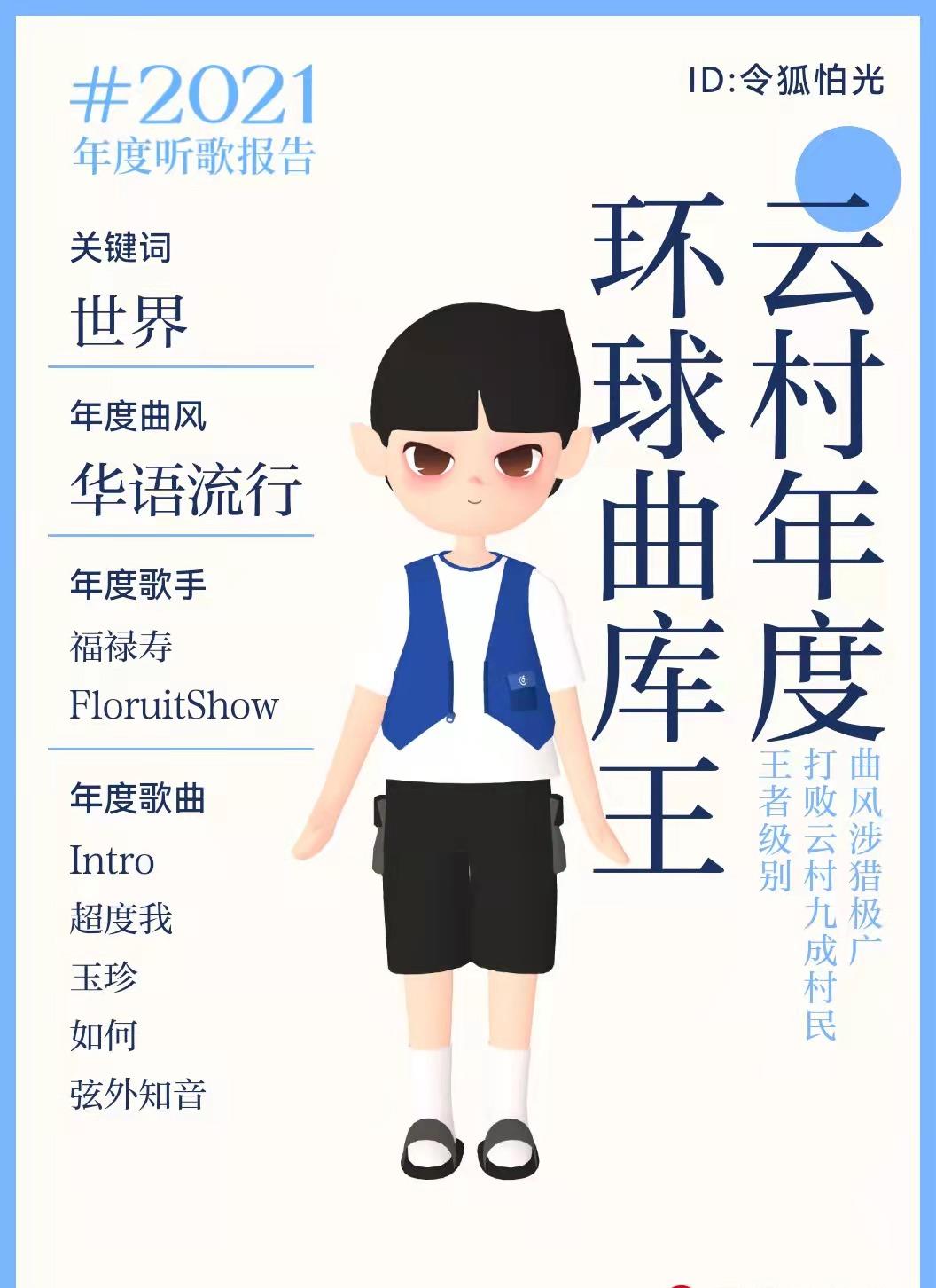 |华晨宇不够格，周杰伦都没上榜？我的年度歌单才是华语乐坛的未来