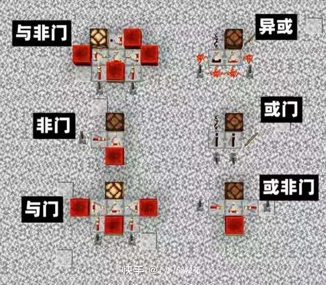 老玩家|弟弟:为什么你要合成红色的床呢?MC玩家:没有信仰配玩MC?