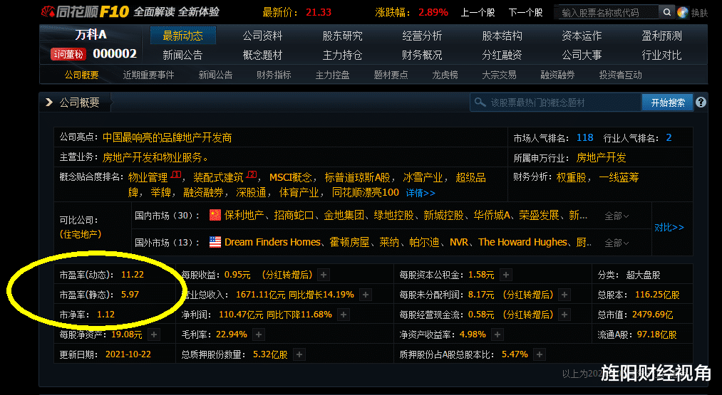 龙头股|下周A股重要看点：揭秘230亿北向资金抄底方向！2类股藏大肉！