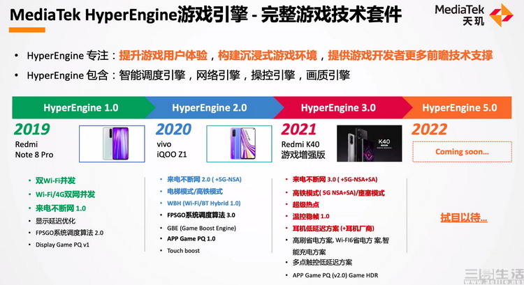 联发科|2022年的旗舰手机怎么造？联发科今天给出了答案