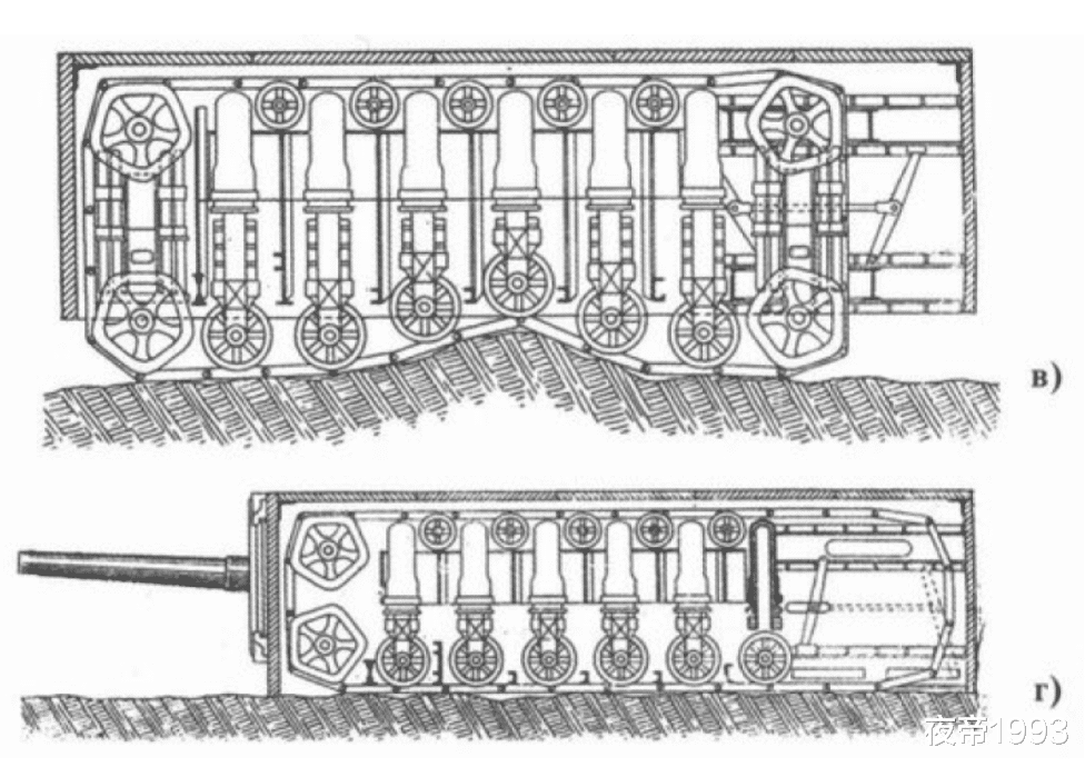 重型坦克|钢铁巨作“门捷列夫”超重型坦克，只能在图纸上看到