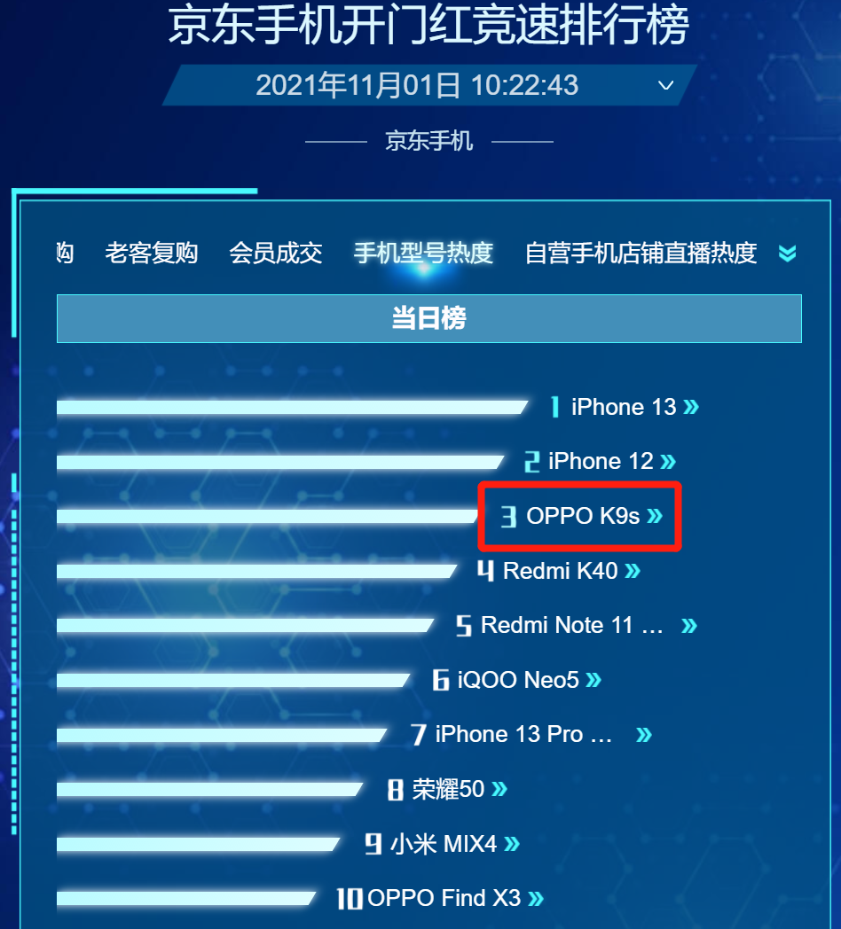 格力电器|剁手好物推荐！