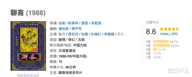 聊斋|大家都被这部剧“吓”过！87版《聊斋》，你不知道的幕后故事