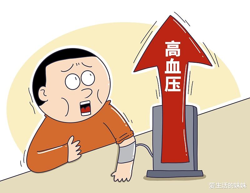 爱生活的妹妹|你需要知道的关于高血压的内容！防患于未然