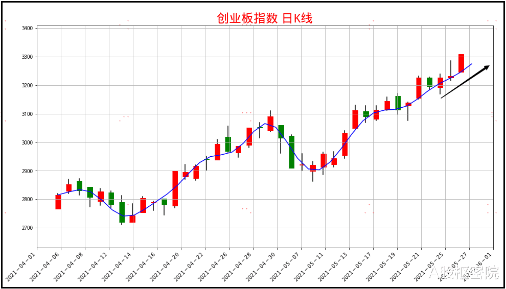 人民币汇率 重磅！央行干预人民币汇率！