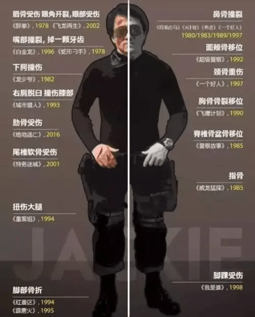 斯坦森|5部“伤亡惨重”的电影，最后一部“尤为惨烈”，主演导演全阵亡