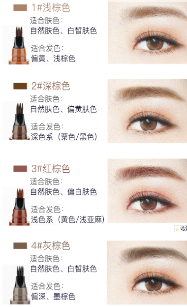 纹眉|为什么纹眉的大多是普通女生，而女星却很少纹眉？看完你便晓得了